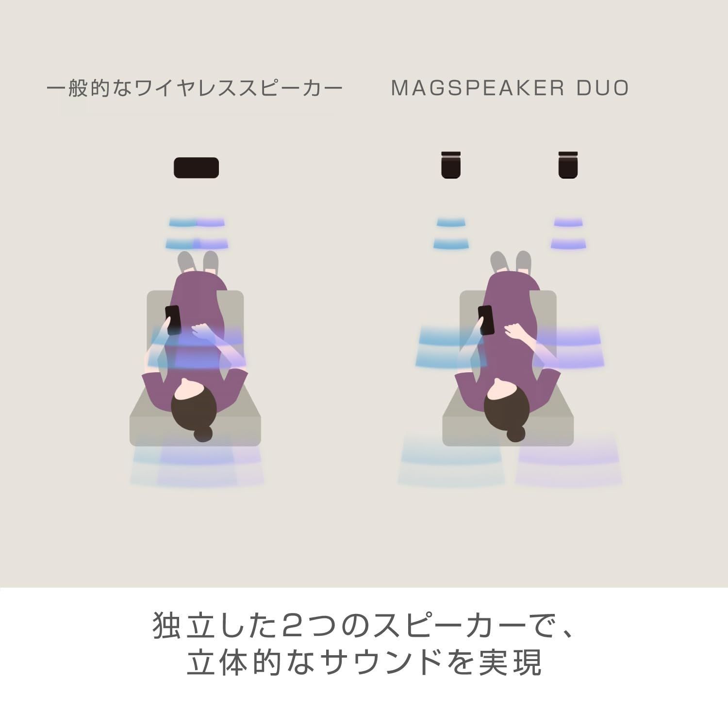 DUO