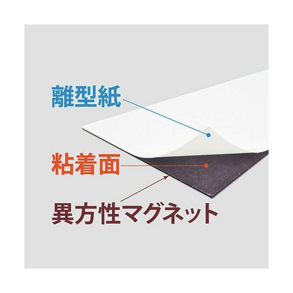 マグエックス マグネットロール粘着付200mm×10m MSWFGR-08-200-10 1セット 5巻 SKLAD-KIRPICHA_RU