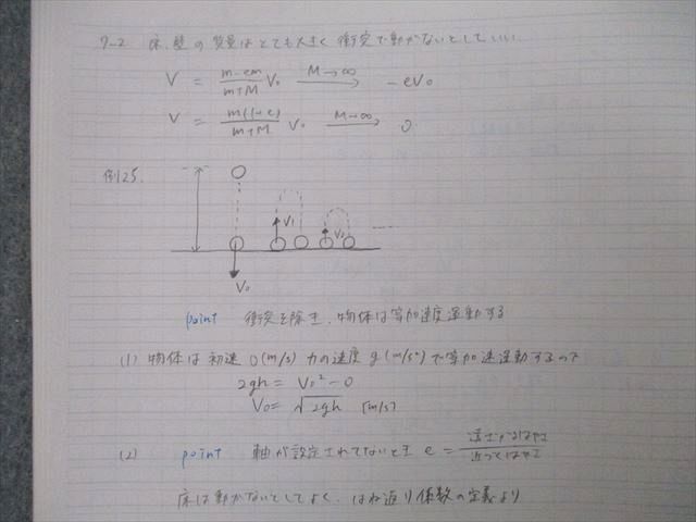 TY27-009 鉄緑会 高2 物理基礎講座/問題集 第1部 テキスト 2015 計2冊