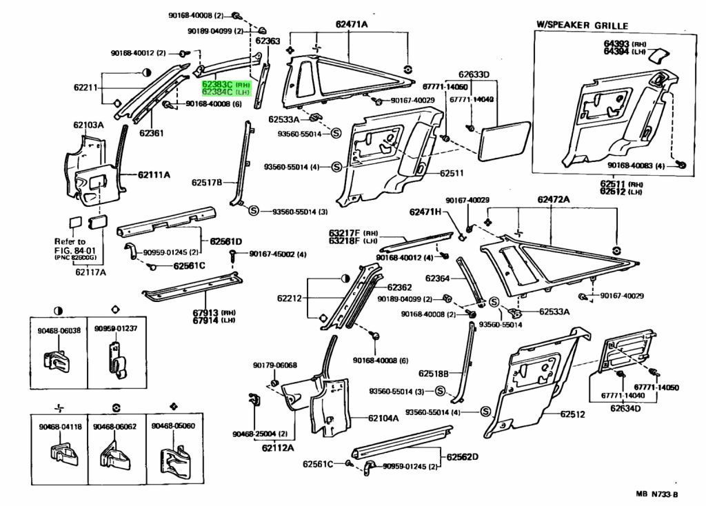 Aerotop Roof