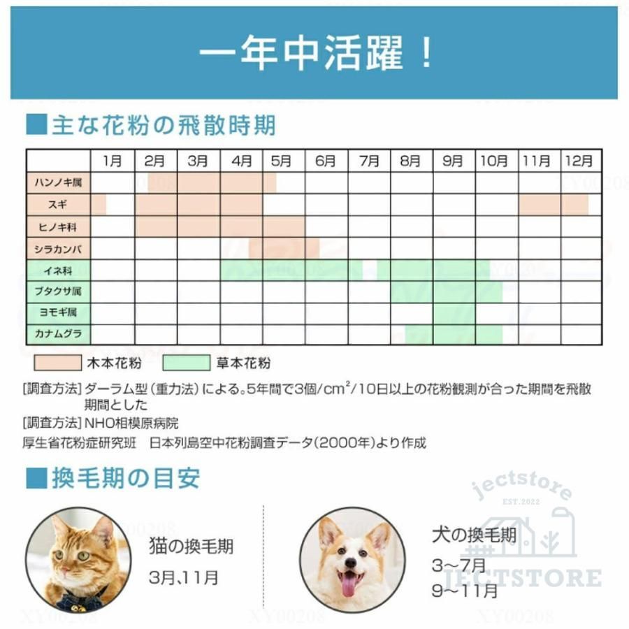 強力