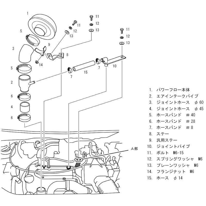 HKS 吸気系パーツ スーパーパワーフロー(エアクリーナー) モコ CBA-MG22S 06/02-11/01 セルボ CBA-HG21S  06/11-09/12 パレットSW CBA-MK21S 09/09-13/02 ワゴンR CBA-MH22S/MH23 - メルカリ