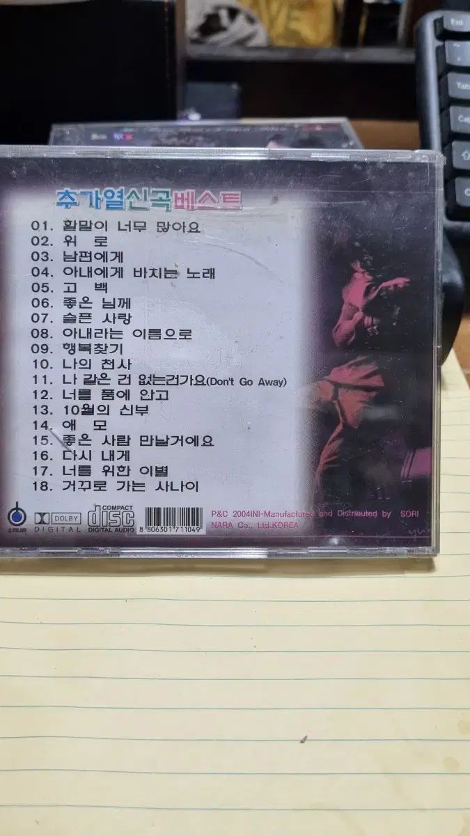 仕事着 追加熱 新曲 BEST ベスト CD 未発表アルバム ヘアスタイル