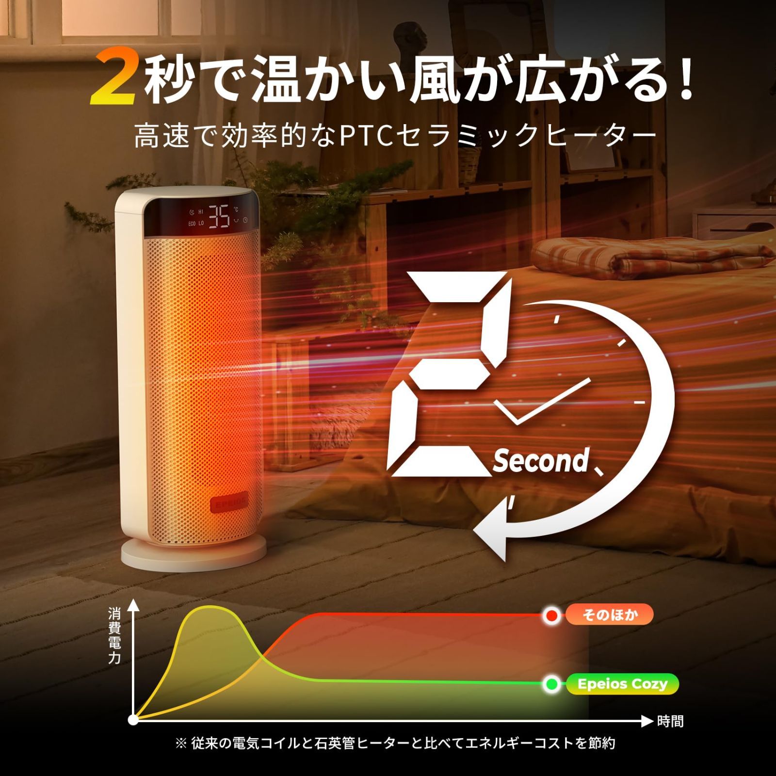 『2023新型』セラミックヒーター 電気ファンヒーター 大風量 セラミックファンヒーター 暖房器具 省エネ 知能恒温 メモリー機能 切り忘れ : セラミックヒーター 2023冬最新人感センサー付き・ECO