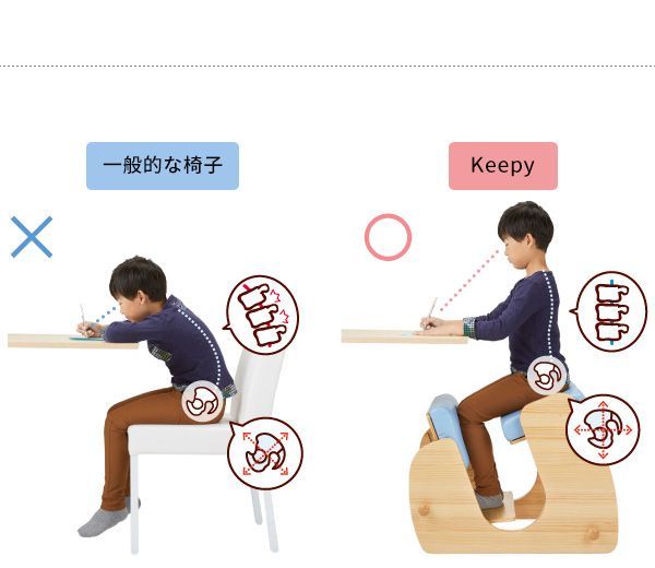 人気の福袋 低価格 新品、未使用 デスクチェア 学習椅子