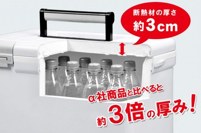 キャンプ