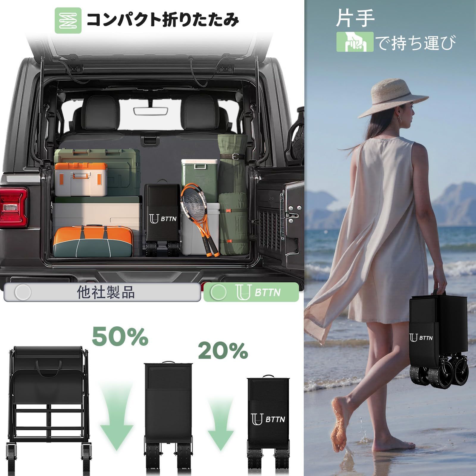 ブレーキ付き超ワイドタイヤ 安定走行