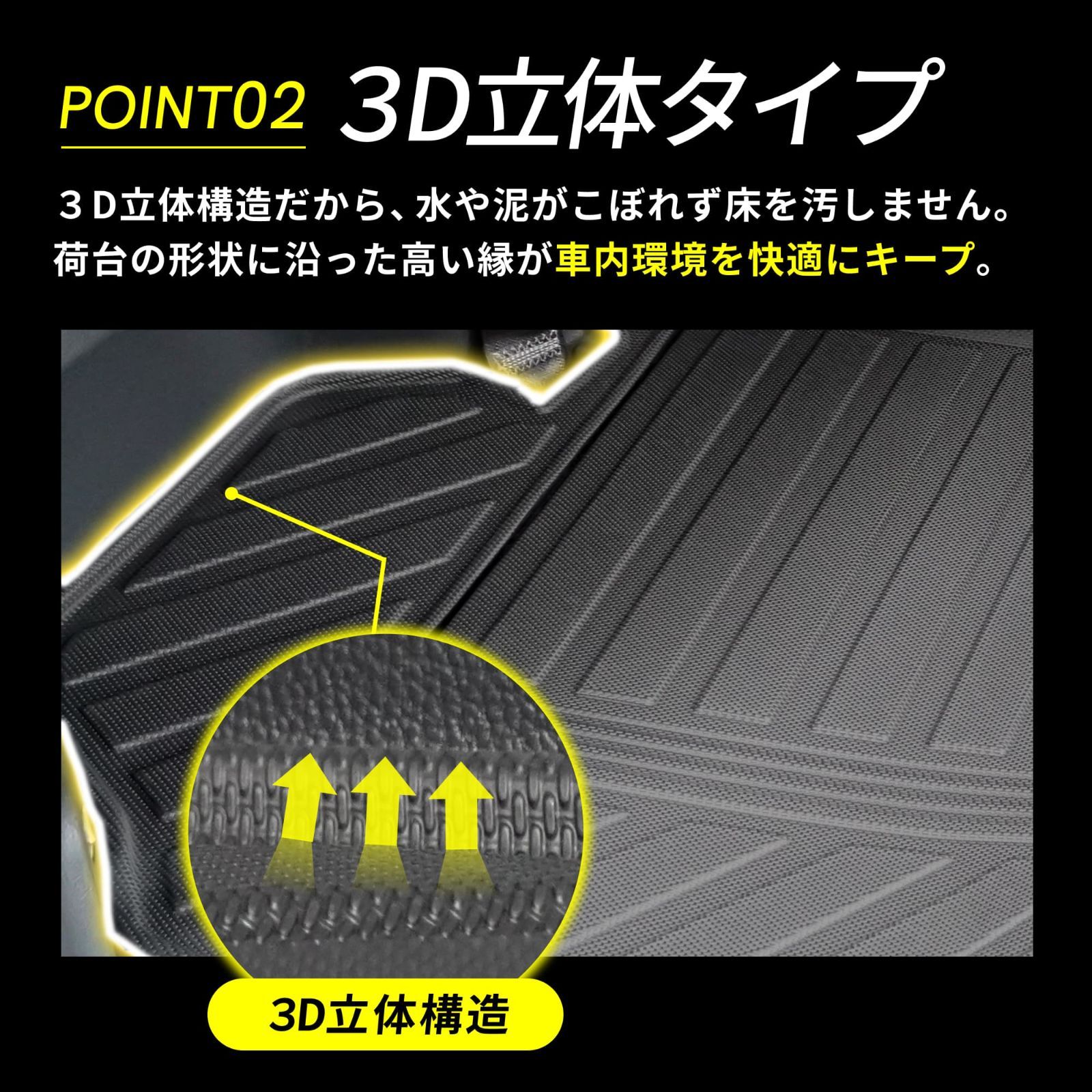 フルセット