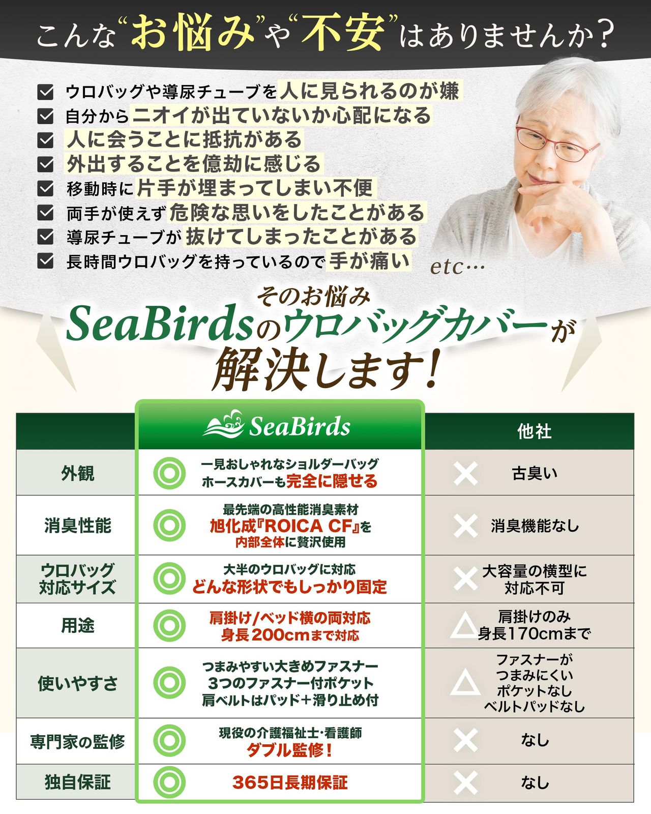 消臭 の介護福祉士