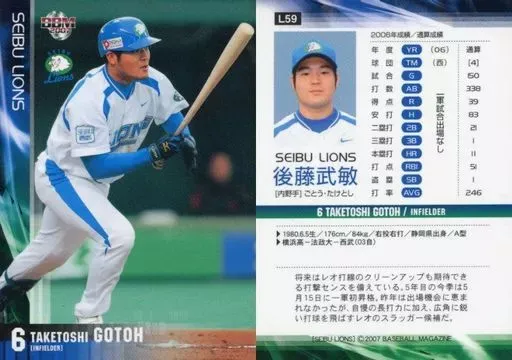 さかもと品】後藤武敏選手 サイン入りレプリカユニフォーム2着