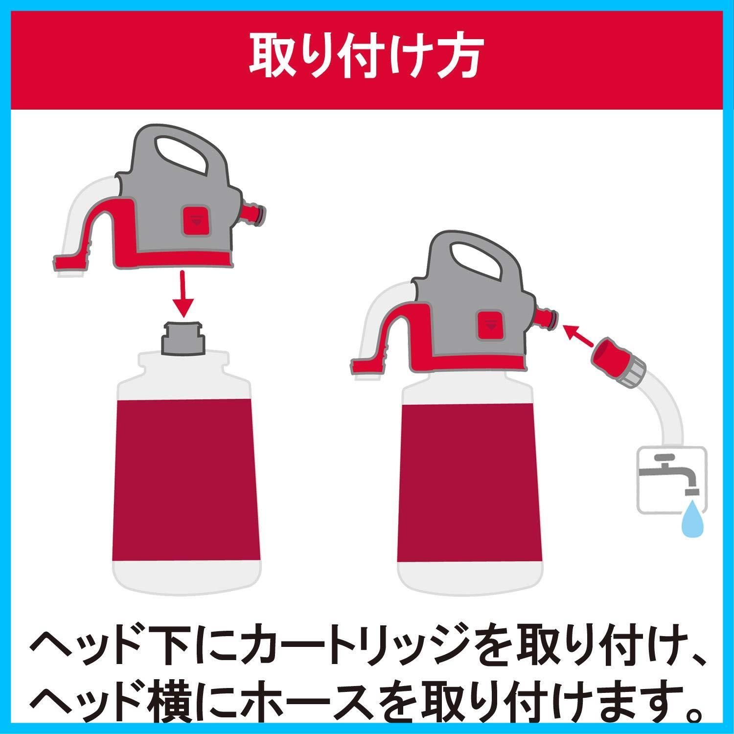 新着商品 ジョンソンプロフェッショナル 本体 カートリッジセット スターターセット 床用クリーナー TRUFILL トゥルーフィル 床用クリーナー剤 大容量 業務用洗剤