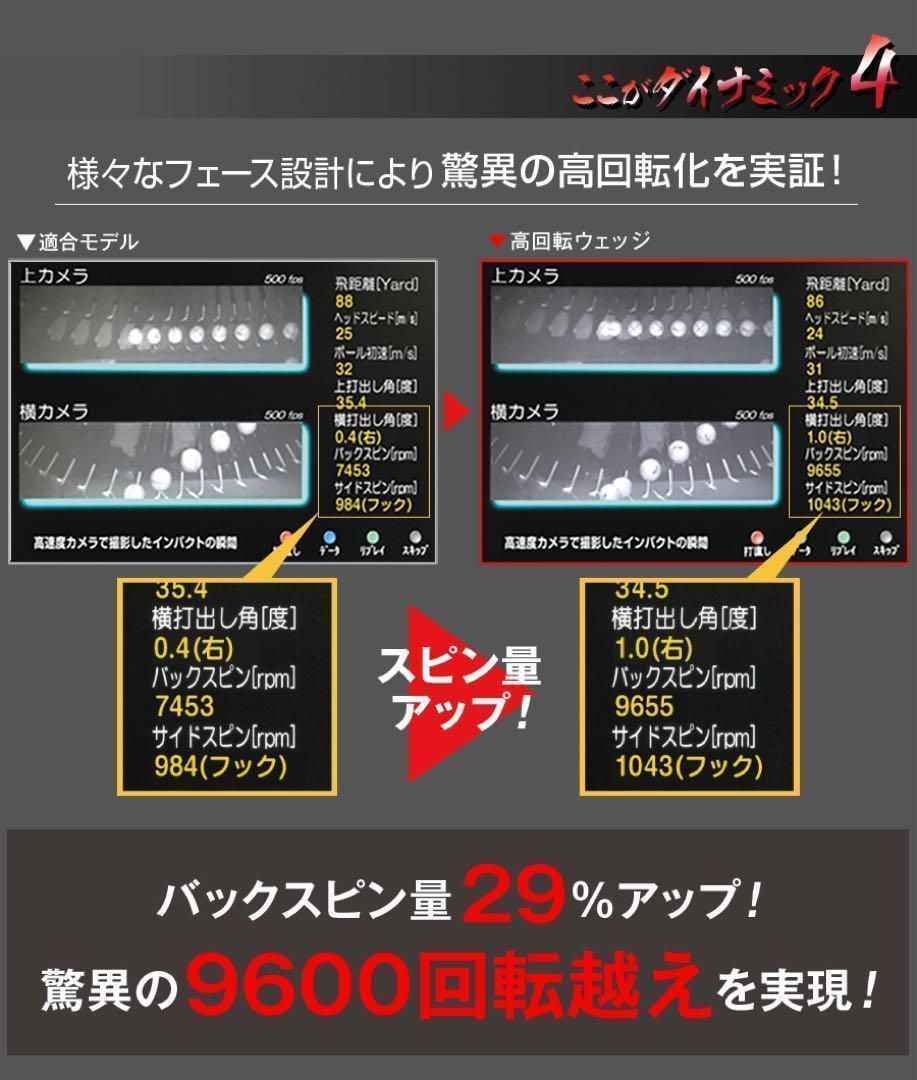 【3本セット】世界最強バックスピン！止まって戻って寄せワン連発の激スピンウェッジ