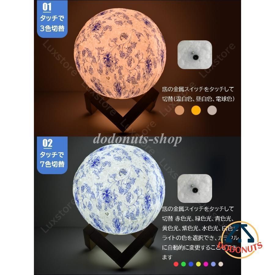 丸型