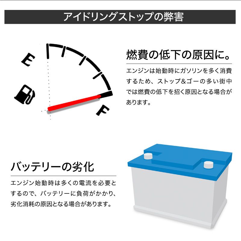 N-BOX NBOX JF3 JF4 アイドリングストップキャンセラー カプラー