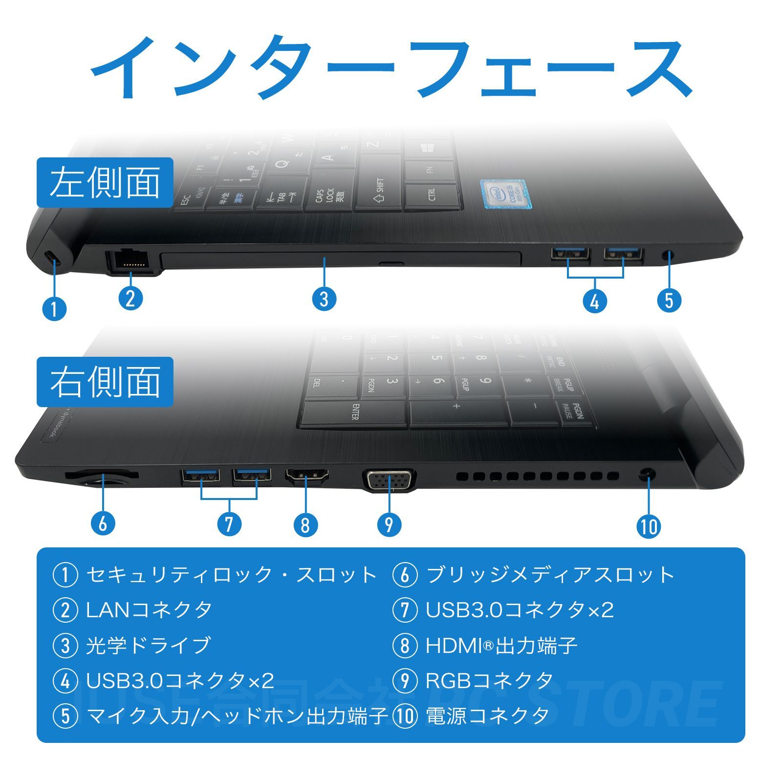 TOSHIBA dynabook B65/J 最新Windows11搭載 15.6インチ/第8世代Core i5