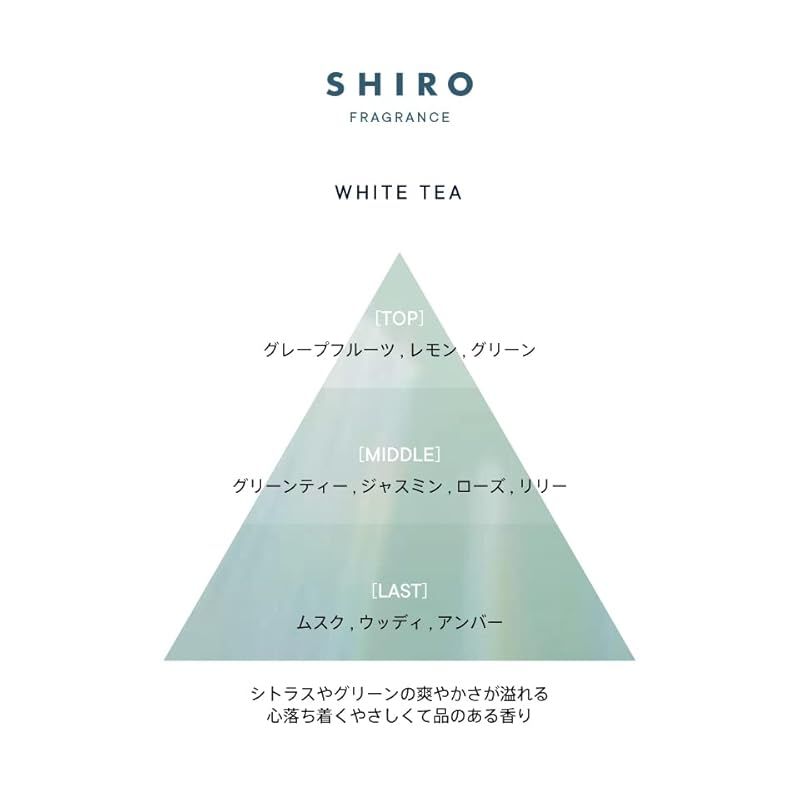 詰め替え用リキッド＋スティック