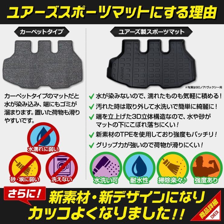 スポーツ マット