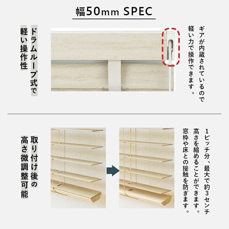 開始