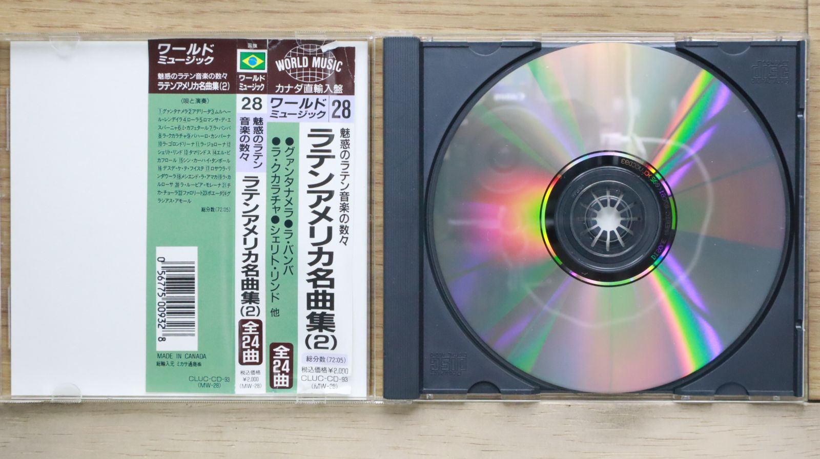 その他 Latin Favorites [CD] From the Streets: Rare Grooves / Chuito & The Latin Uniques
