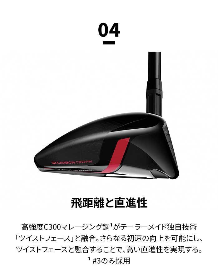 Taylor Made GOLF STEALTH フェアウェイ ウッド 3W 5W Diamana PD