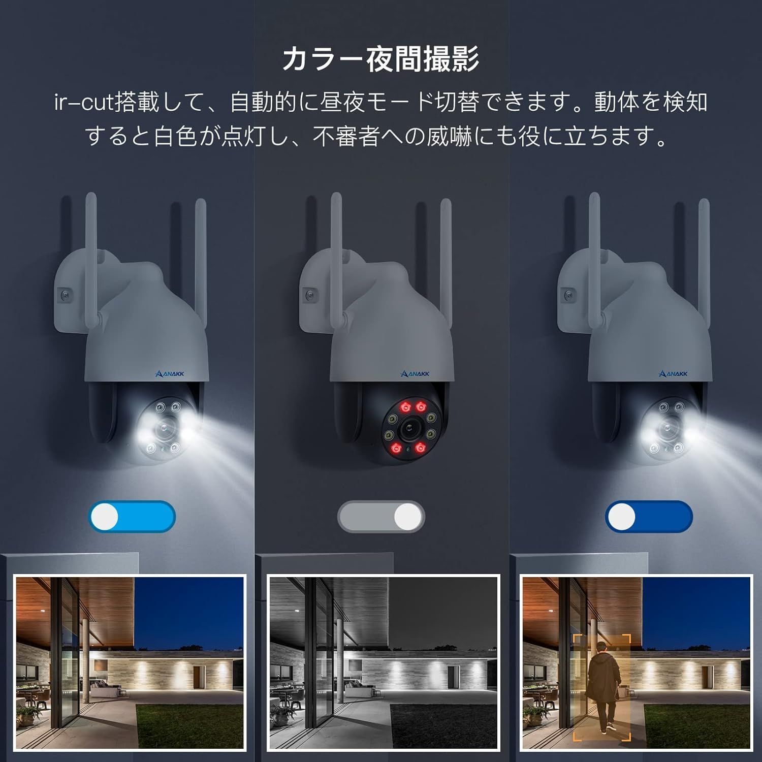 パンチルト機能 モーション検知