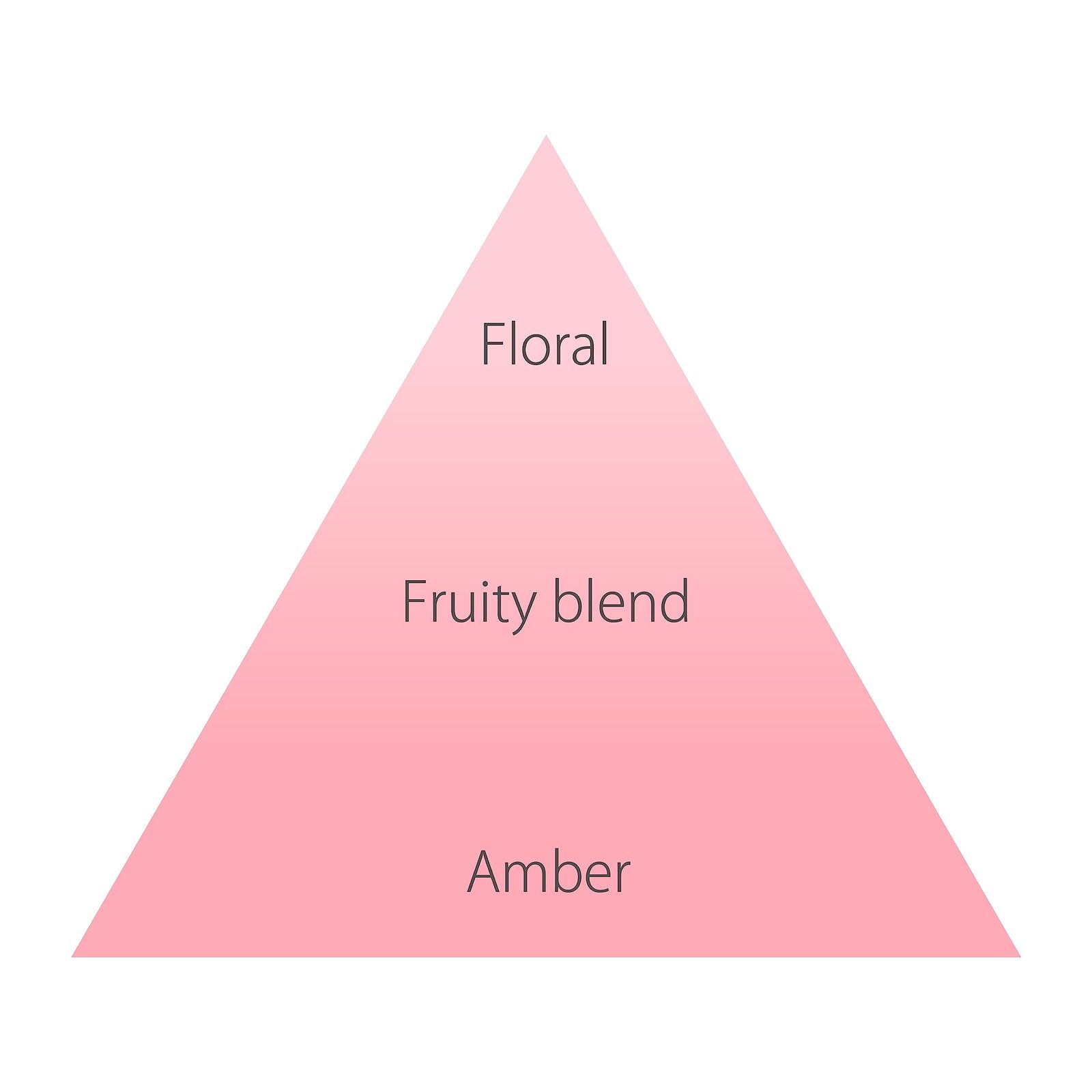 オハナ・マハロ スキンスムージングUVスティック ハリーアノヘア［日