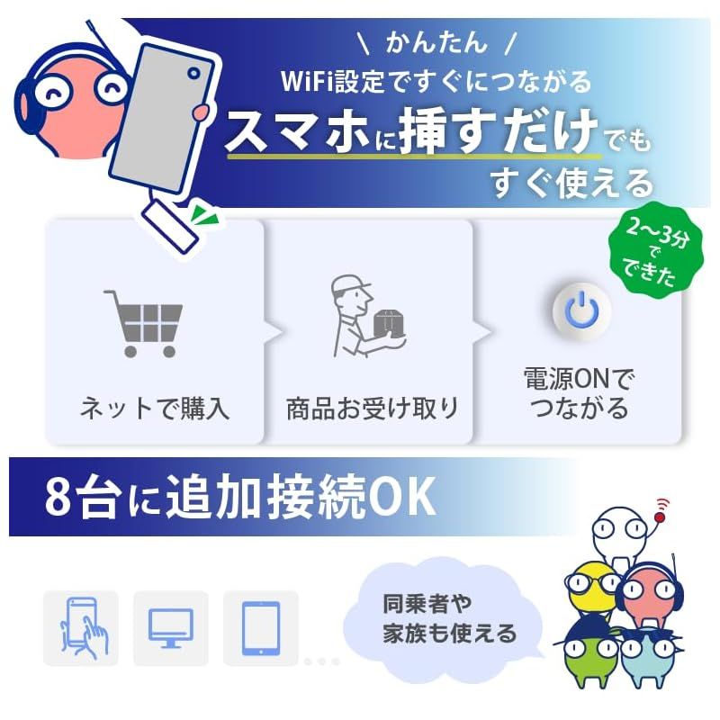 USB型 ポケットWiFi