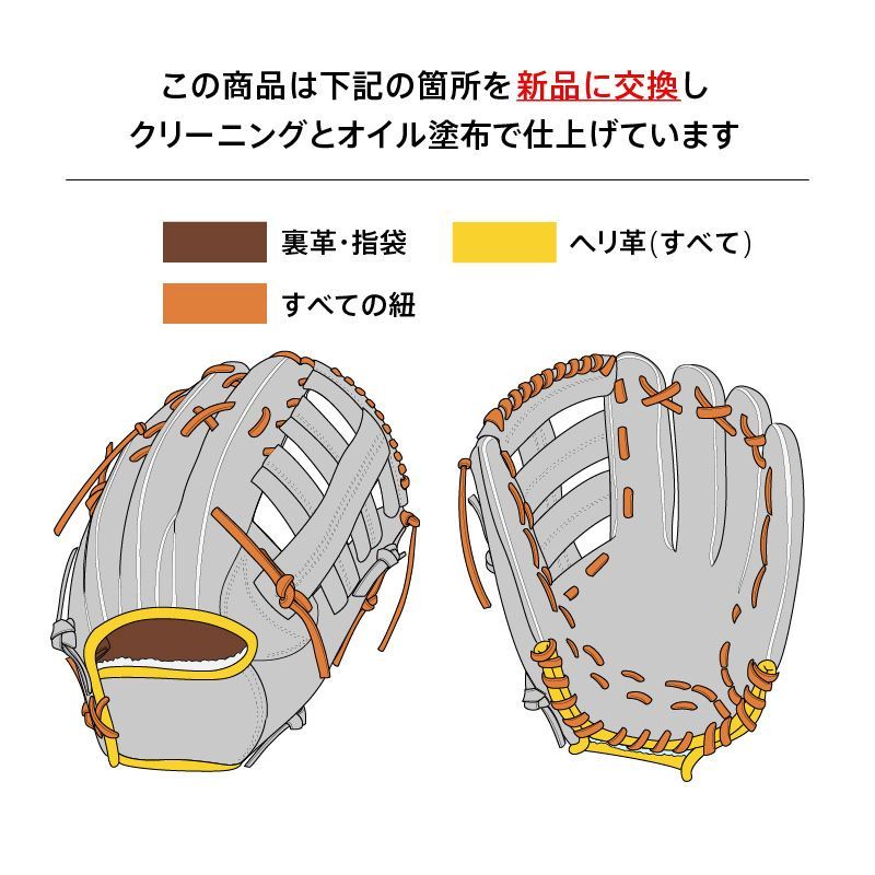 硬式グローブ