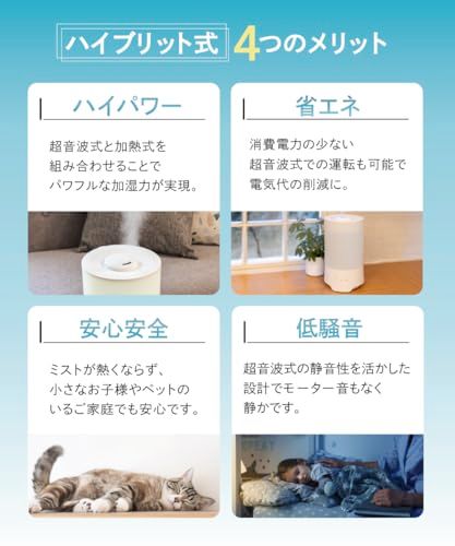 加熱式