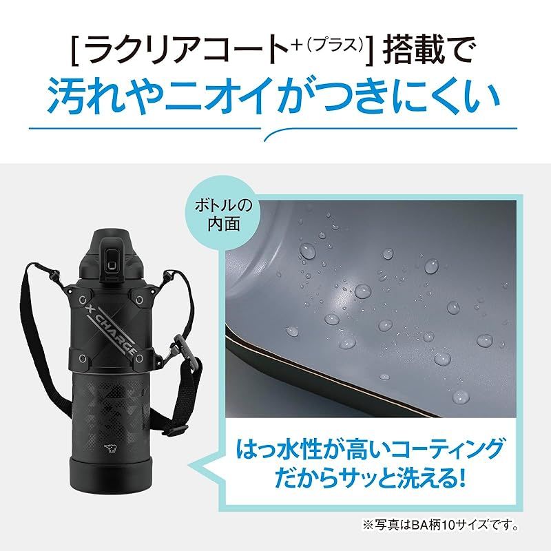 1.5L