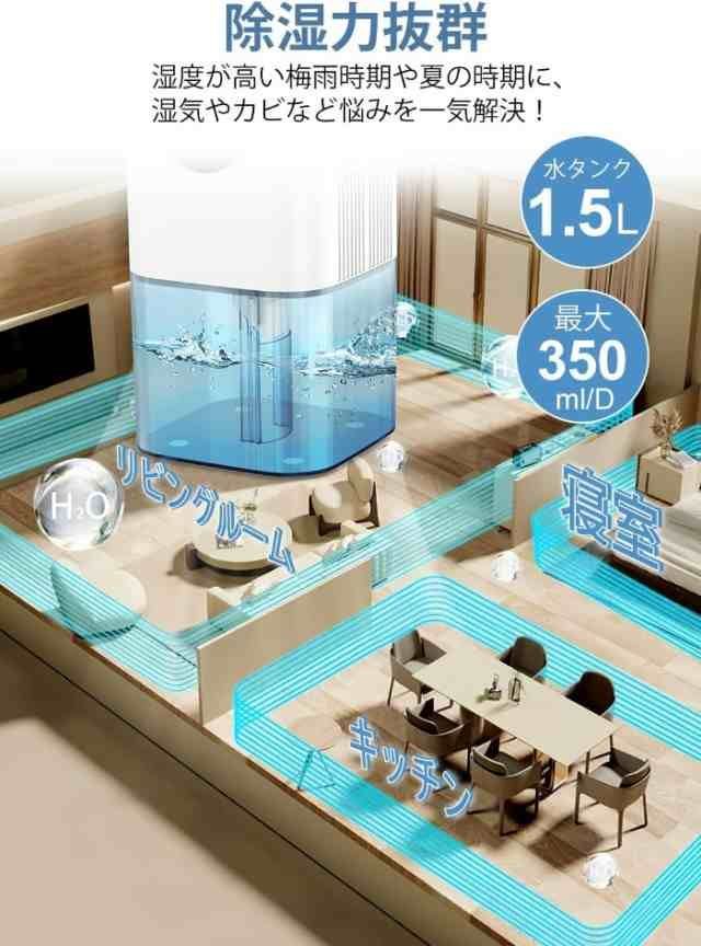 自動停止 電気代安い