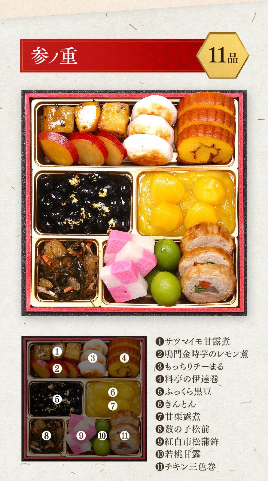 6.5寸×3段