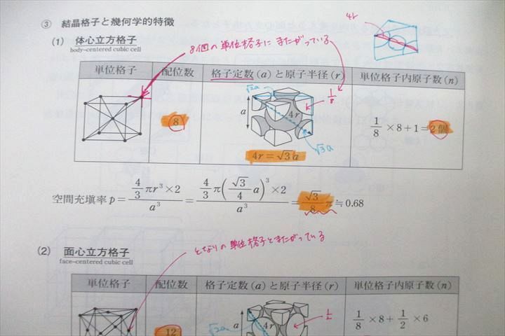 UX27-035 東進 ハイレベル化学 理論/理論・無機/有機化学 テキスト通年