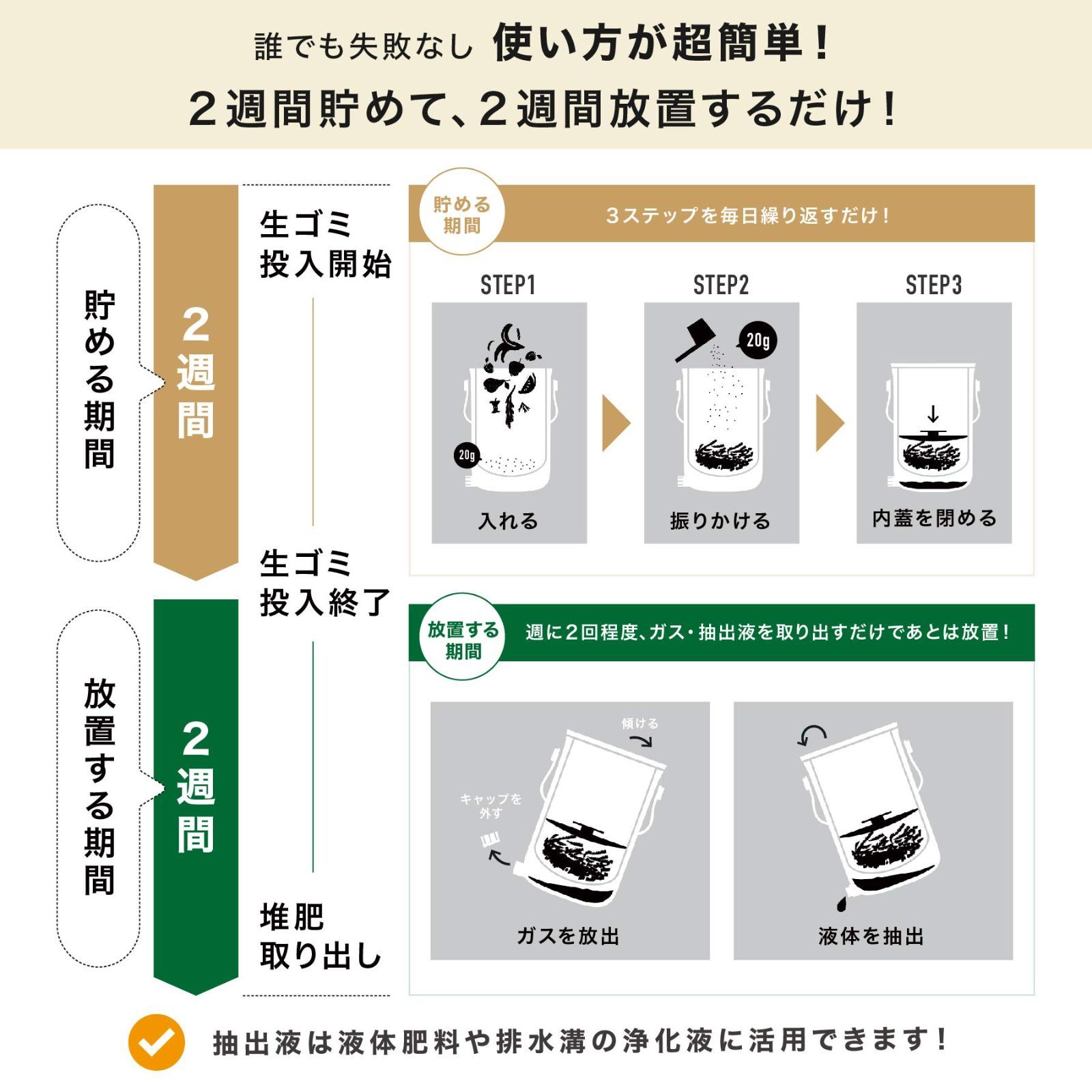 数量