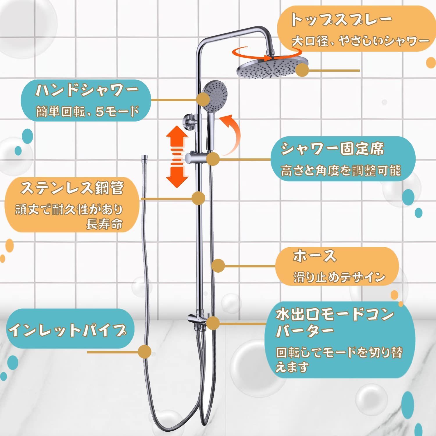 マイクロナノバブル バス