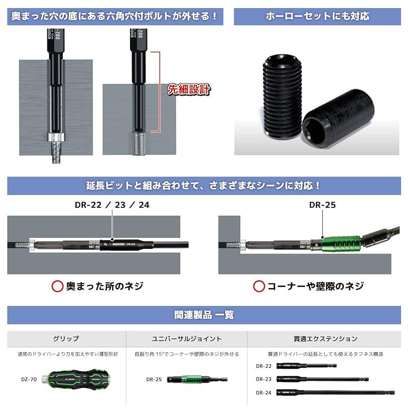 ホーローセット