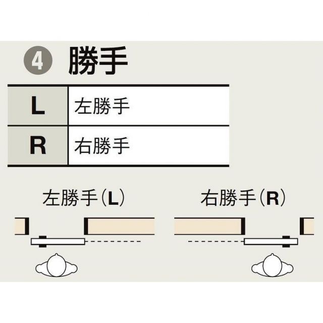 ラシッサS アウトセット方式 片引戸 標準タイプ ASAK-LGK 鍵なし ノン 