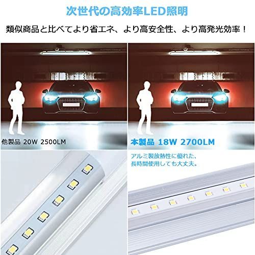 セール4本_昼光色 LED蛍光灯器具一体型 40w形 人感センサー付き 昼光色