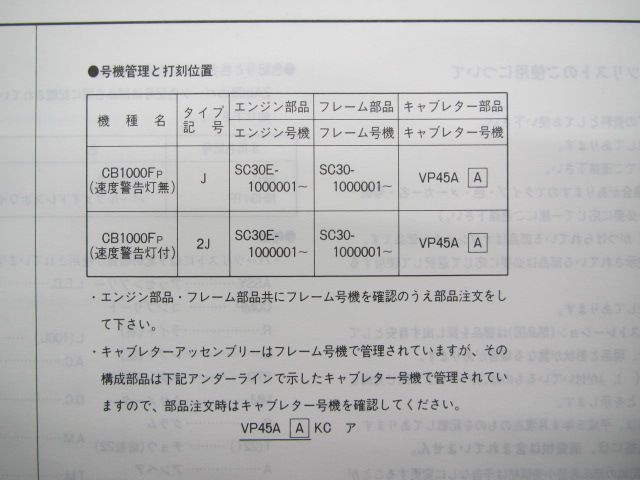 CB1000SF パーツリスト 2版 ホンダ 正規 中古 バイク 整備書 SC30-100