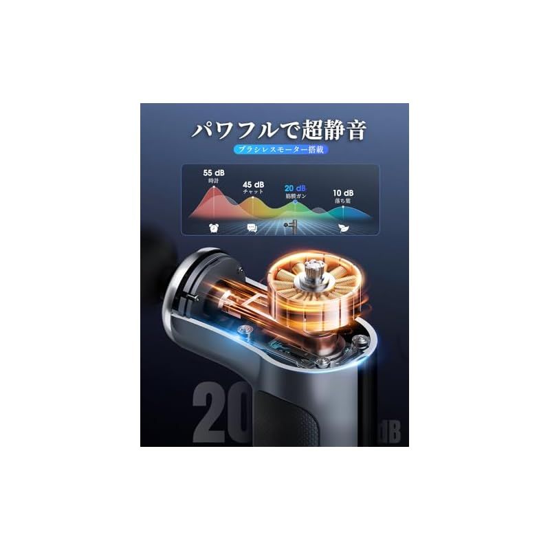 住宅設備 kycle 筋膜リリースガン MINI ハンディガン 5段階振動強力 