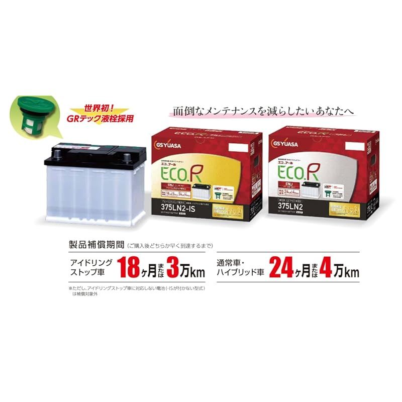 ジーエスユアサ
