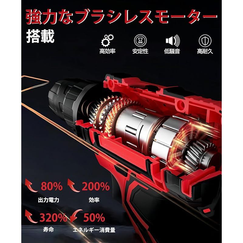 ドリルドライバー 1500mAh