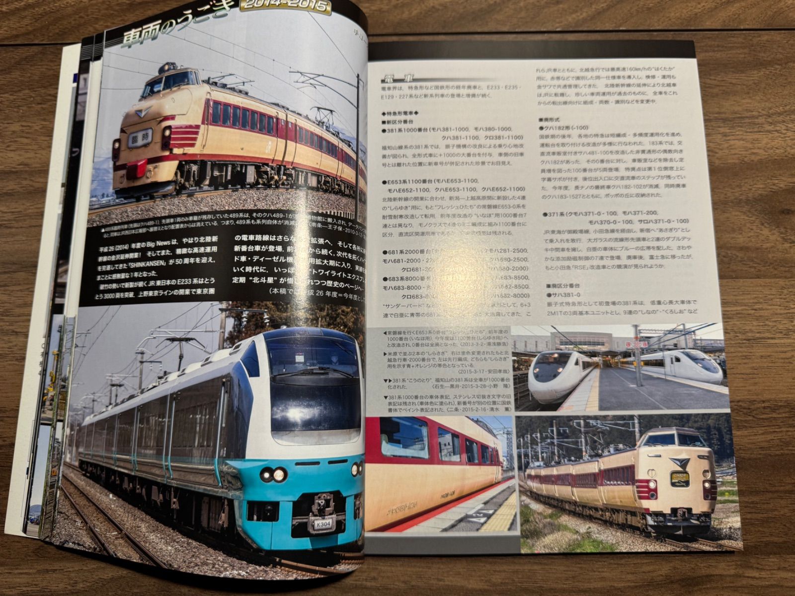 鉄道ファン　2015年7、8、9、11月号　バラ売り可能　値下げ可能 鉄道ファン 18刊セット 不揃い 2008年〜2015年 - メルカリ