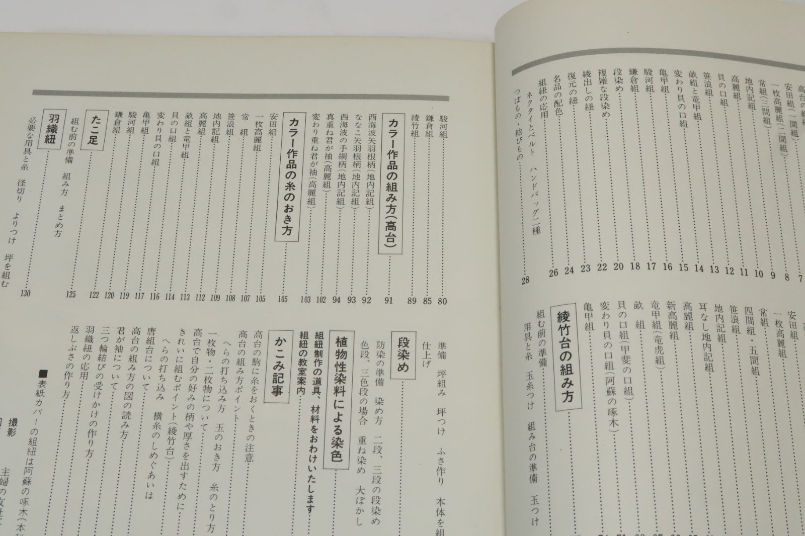 道明の組紐・丸台・四つ打ち台/伝統の組紐・道明の高台・綾竹台・羽織紐・段染/2冊/山岡一清/本来の組紐のあり方に従い楽しめる組紐の技法 - メルカリ