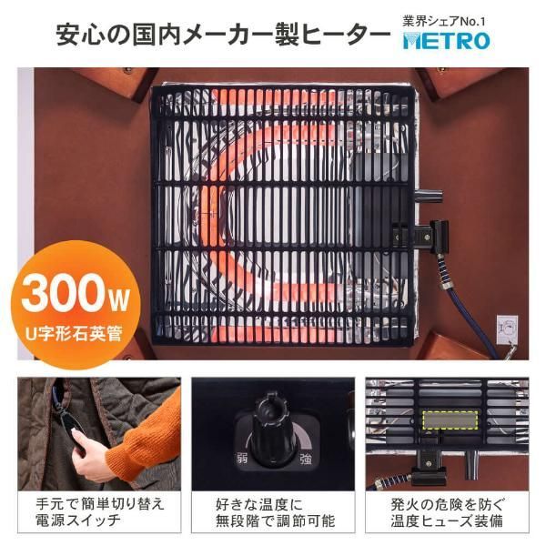 パーソナルデスクこたつ 3点セット