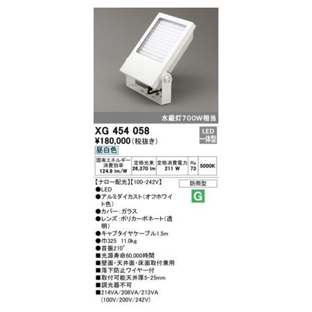 GoGonova LED投光器 5000lm高輝度 USB充電式作業灯/ワークライト 9時間
