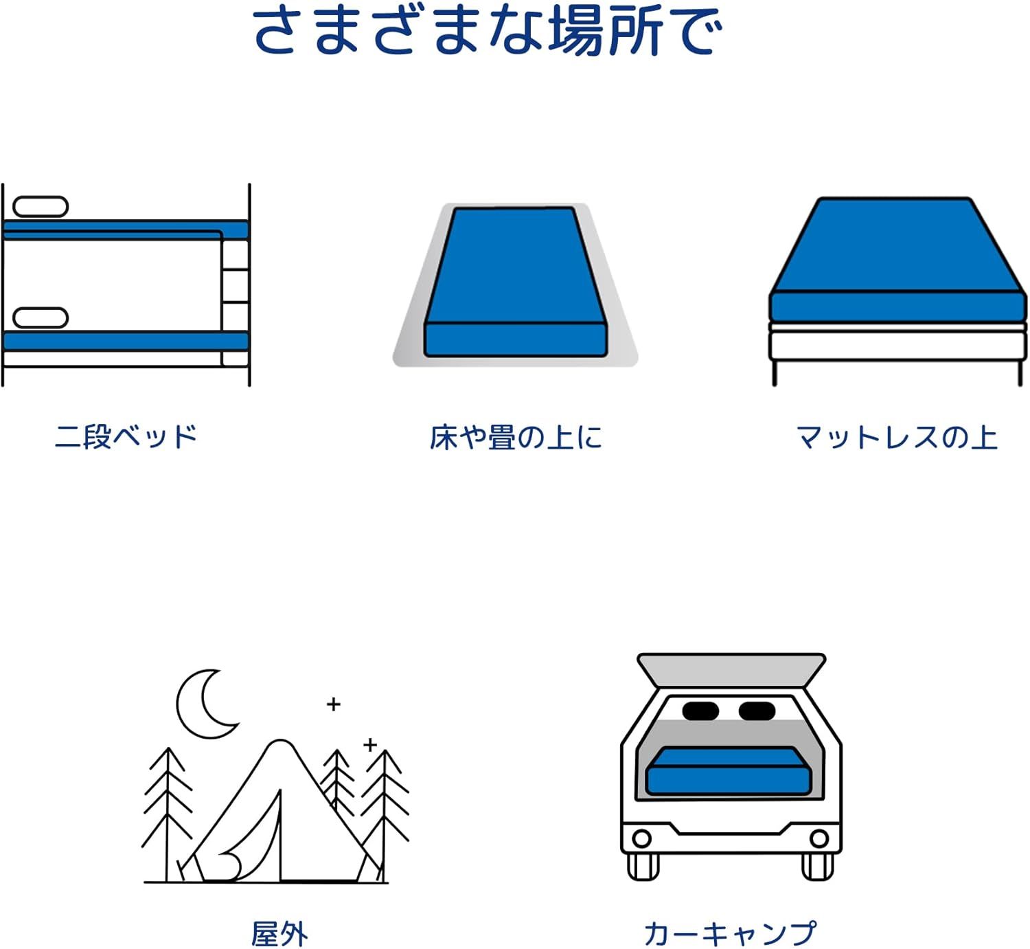 三つ折りメモリーフォームキルトトッパー ブルー