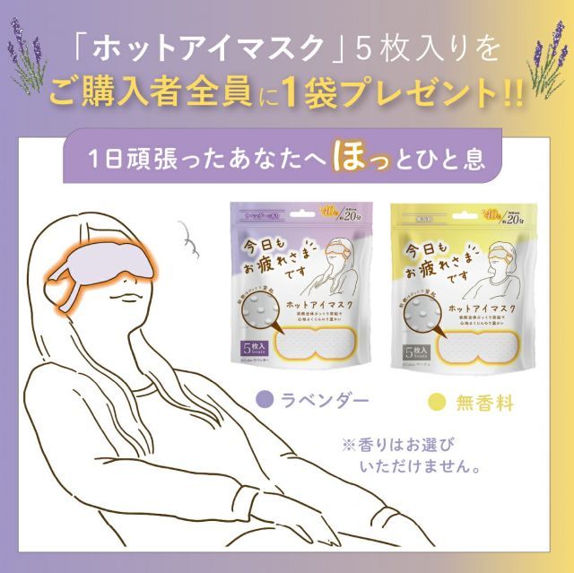 コスモパックフィット SS型