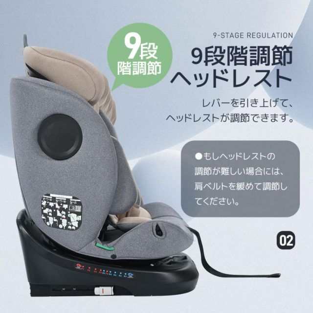 キャノピー付き