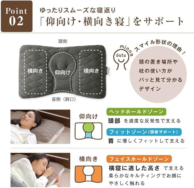 じぶんまくら